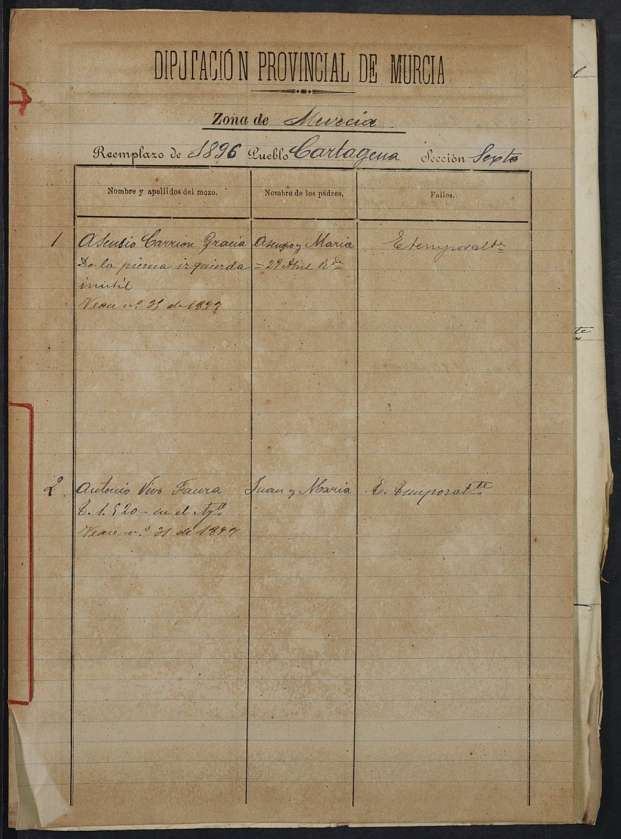 Relación de individuos declarados soldados e ingresados en Caja de la Sección 6ª del Ayuntamiento de Cartagena de 1896