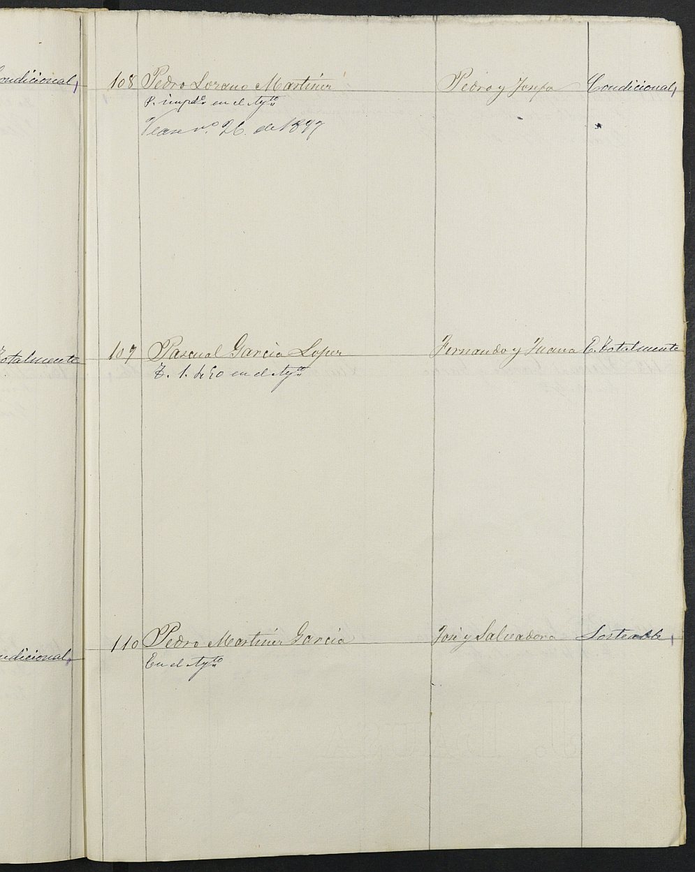 Relación de individuos declarados soldados e ingresados en Caja Moratalla de 1896.