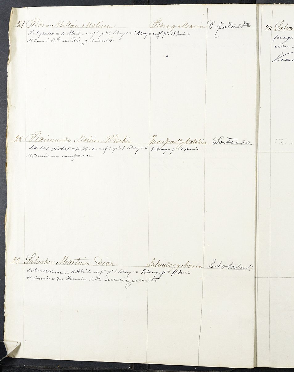 Relación de individuos declarados soldados e ingresados en Caja del Ayuntamiento de Ayuntamiento de Pliego de 1896.
