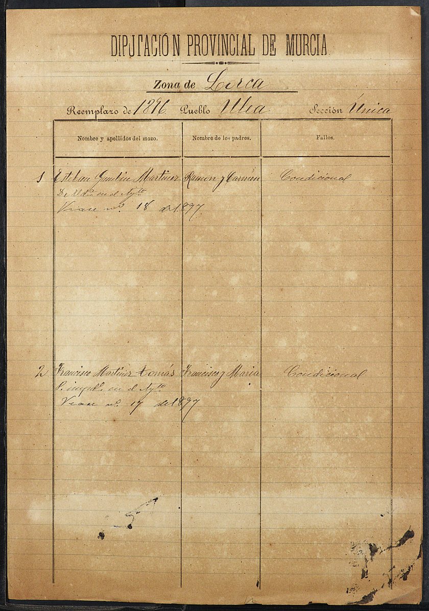 Relación de individuos declarados soldados e ingresados en Caja del Ayuntamiento de Ayuntamiento de Ulea de 1896.
