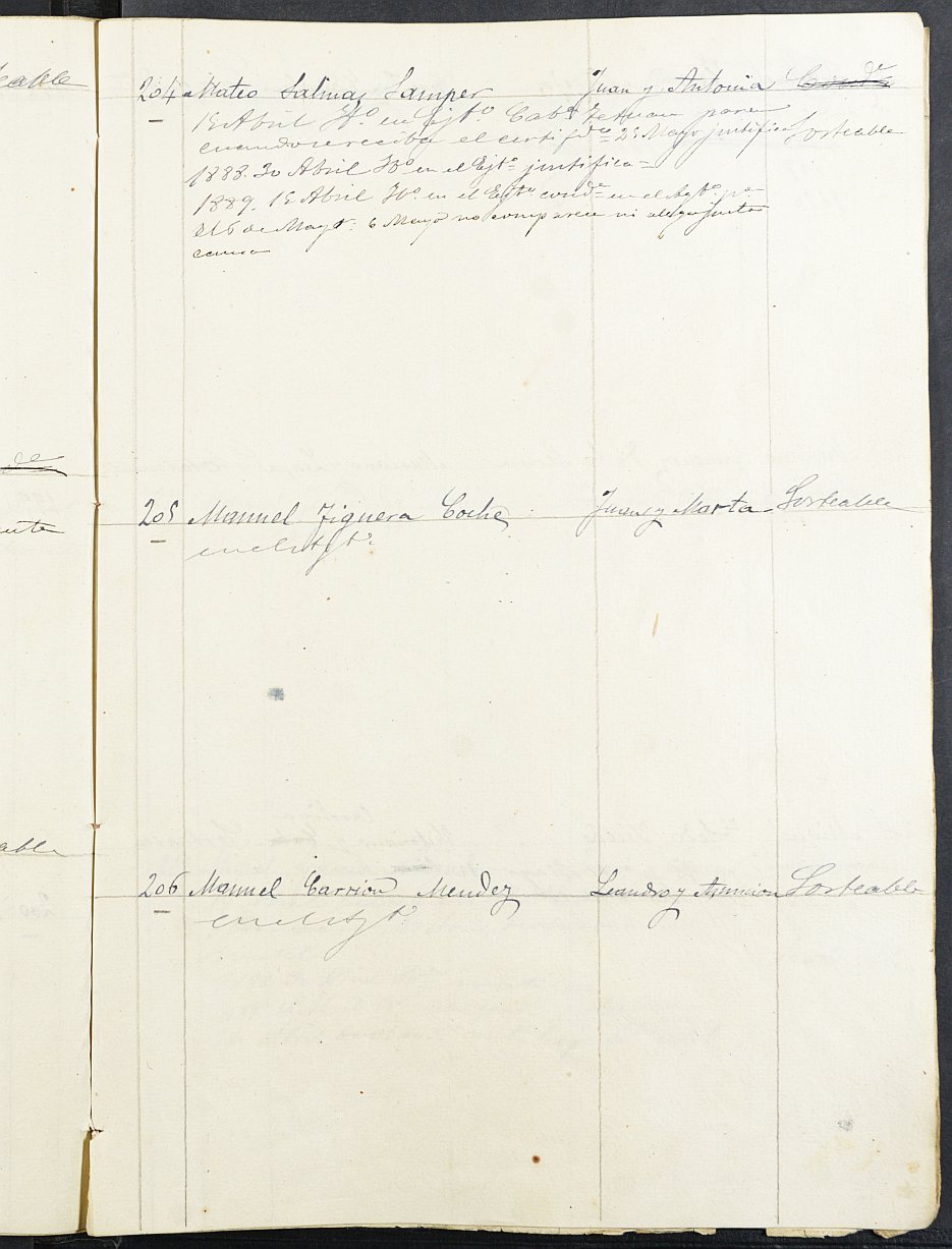 Relación de individuos declarados soldados e ingresados en Caja de la Sección 1ª del Ayuntamiento de Cartagena de 1887.