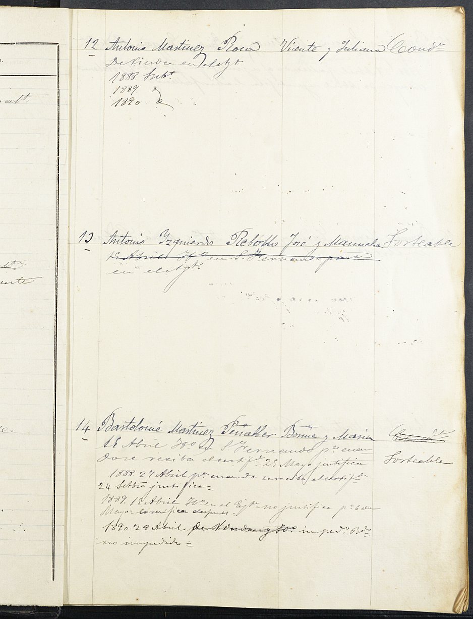 Relación de individuos declarados soldados e ingresados en Caja de la Sección 3ª del Ayuntamiento de Cartagena de 1897.