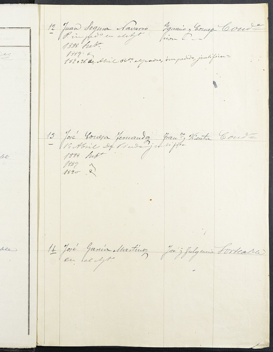 Relación de individuos declarados soldados e ingresados en Caja de la Sección 6ª del Ayuntamiento de Cartagena de 1897.