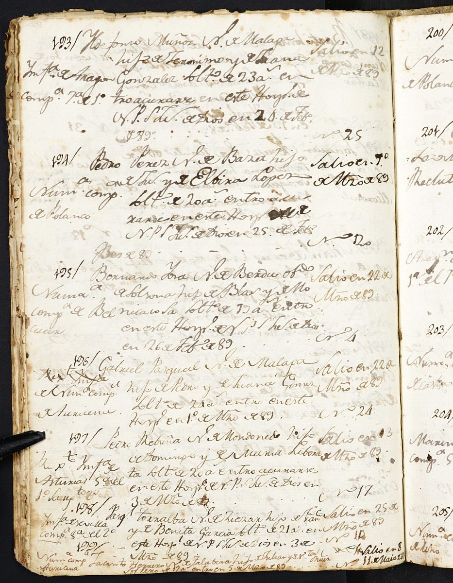 Registro de entrada y salida de enfermos del Hospital. (Militares). Años 1781, agosto-1792, septiembre.