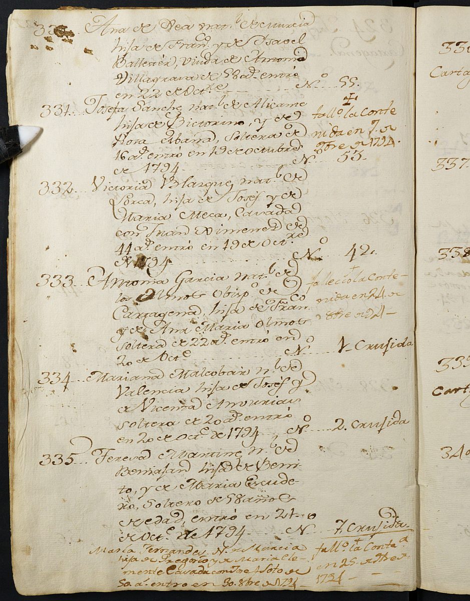 Registro de entrada y salida de enfermos del Hospital. (Mujeres). Años 1794, junio-1799, octubre.