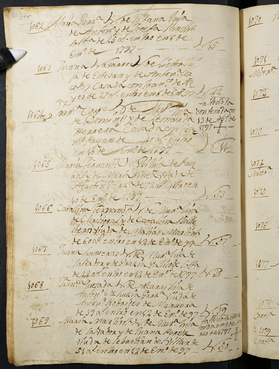 Registro de entrada y salida de enfermos del Hospital. (Mujeres). Años 1794, junio-1799, octubre.