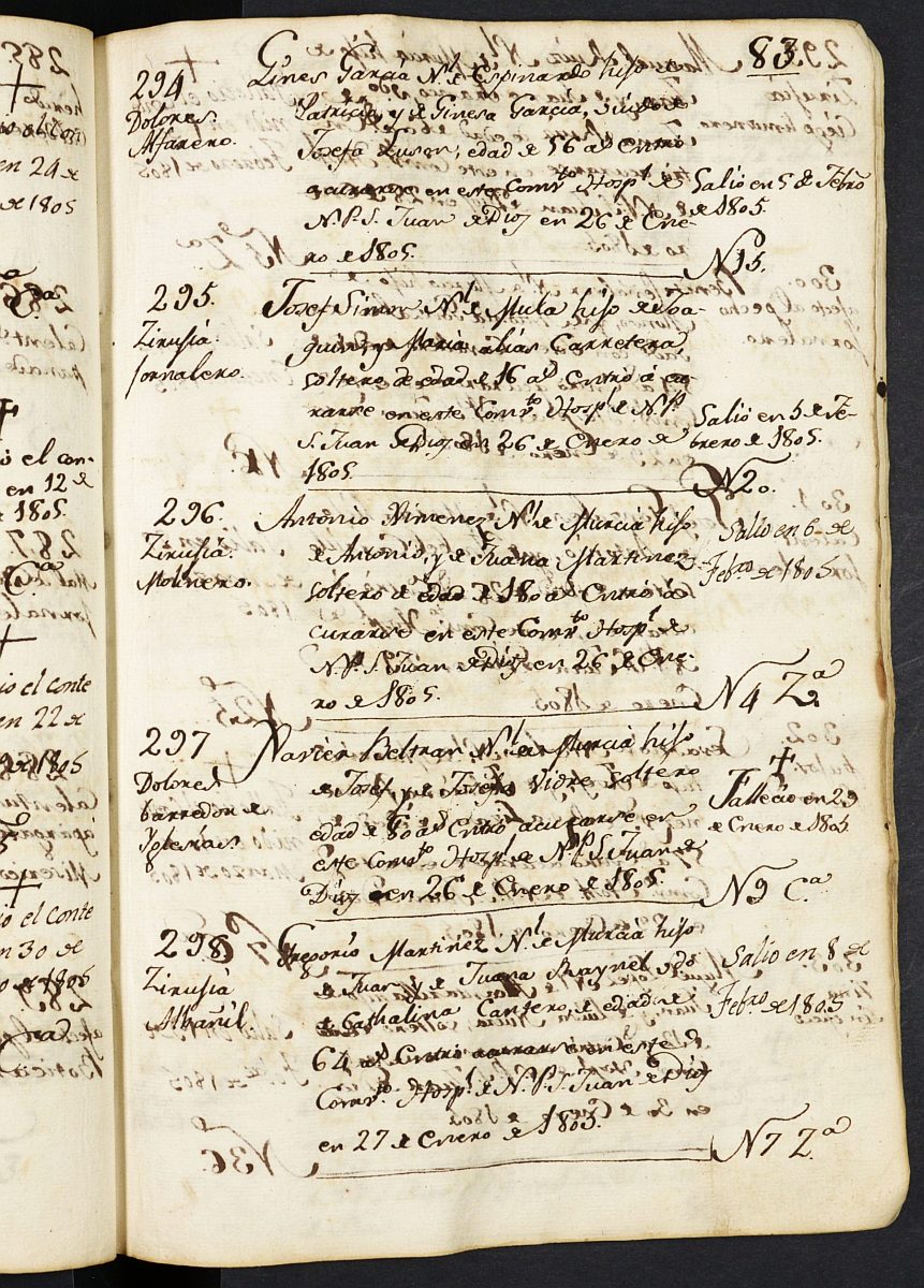 Registro de entrada y salida de enfermos del Hospital. (Hombres). Años 1803, octubre-1808, febrero.