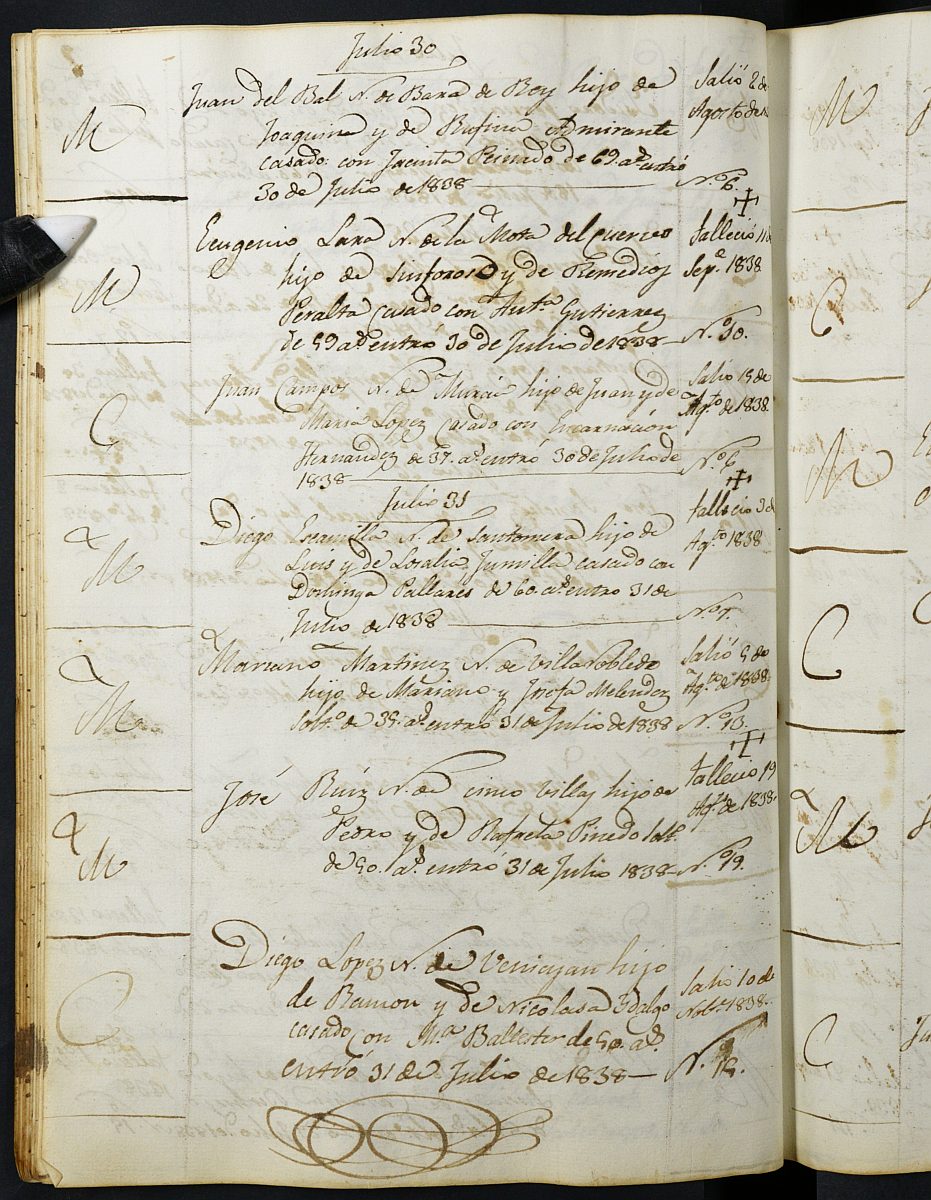 Registro de entrada y salida de enfermos del Hospital. (Hombres). Años 1834, septiembre-1850, diciembre.