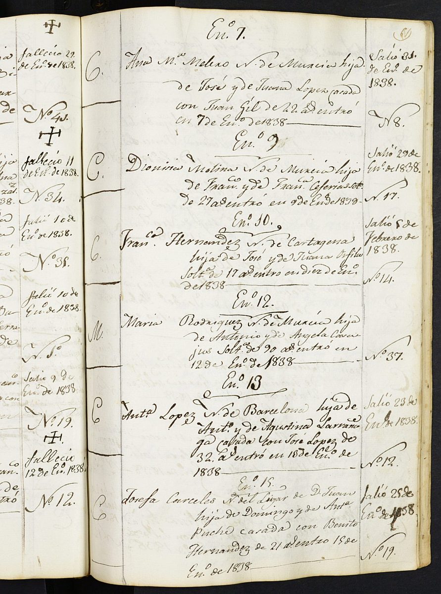 Registro de entrada y salida de enfermos del Hospital. (Mujeres). Años 1834, septiembre-1850, diciembre.