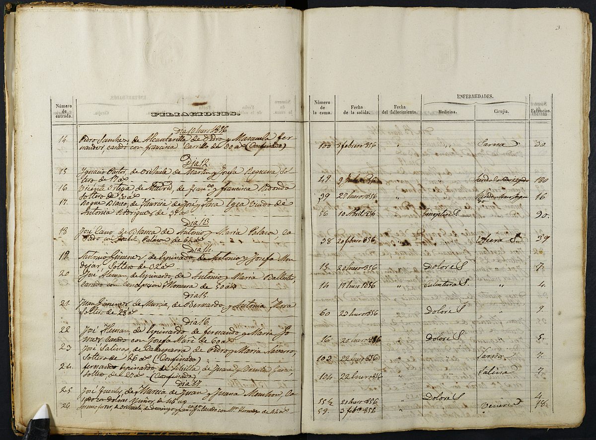 Registro de entrada y salida de enfermos del Hospital. (Hombres, Mujeres, Militares, Dementes, Extraordinarios de Hombres). Año 1856, enero-diciembre.