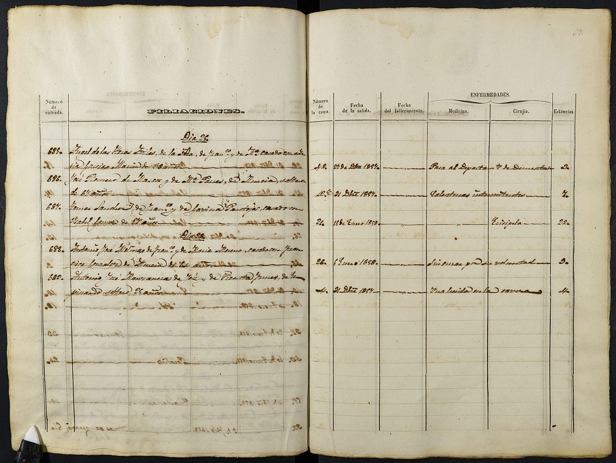 Registro de entrada y salida de enfermos del Hospital. (Hombres, Mujeres, Militares, Dementes, Extraordinarios de Hombres). Año 1857, enero-diciembre.