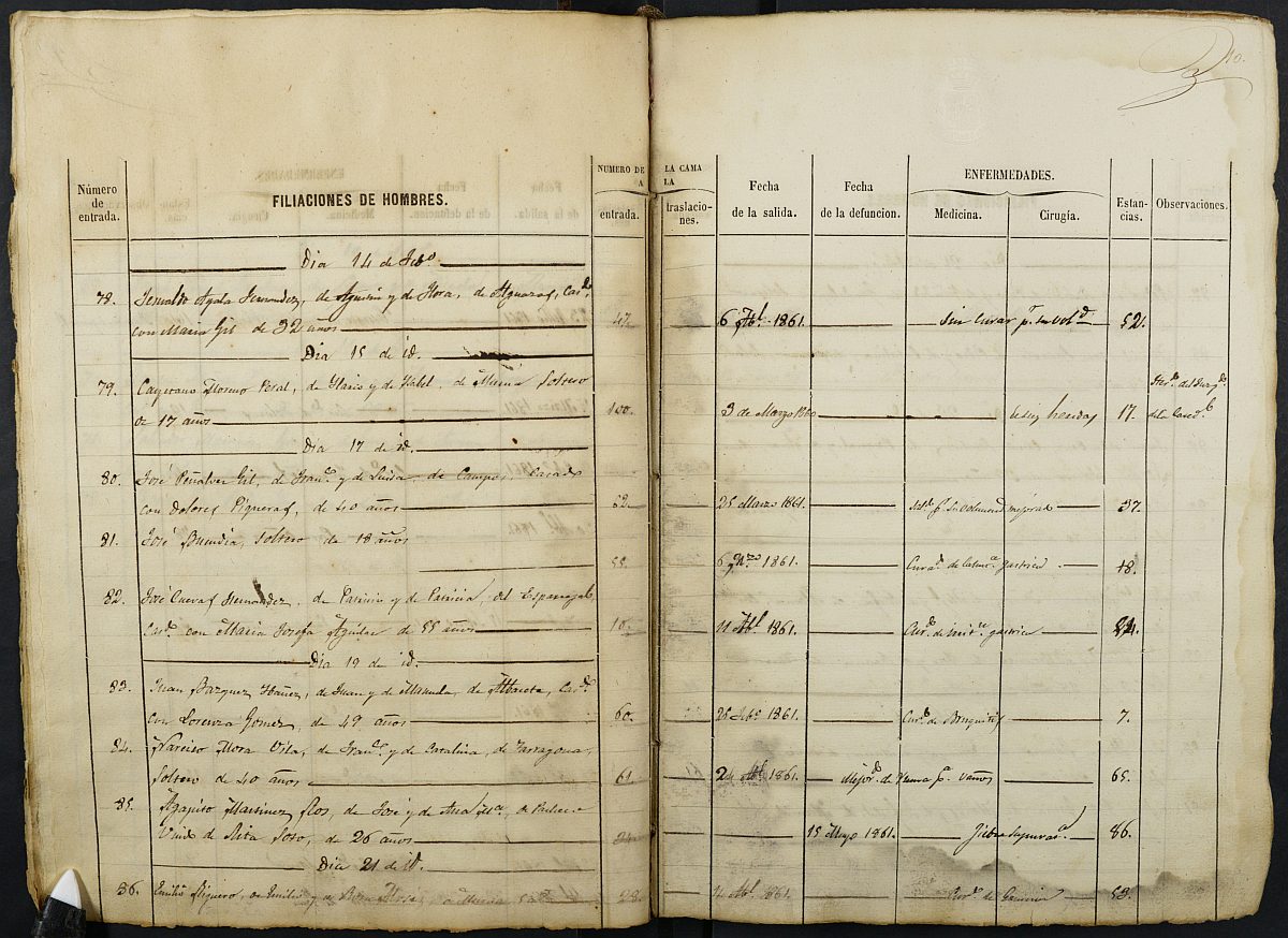 Registro de entrada y salida de enfermos del Hospital. (Hombres, Extraordinarios y Dementes). Año 1861, enero-diciembre.