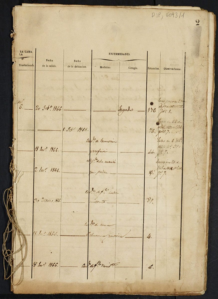 Registro de entrada y salida de enfermos del Hospital. (Militares). Año 1866, enero-diciembre.