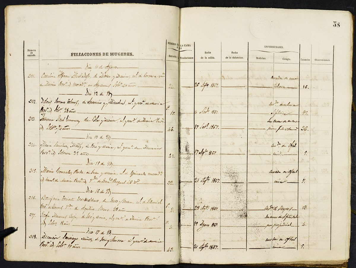 Registro de entrada y salida de enfermos del Hospital. (Mujeres). Año 1867, enero-diciembre.