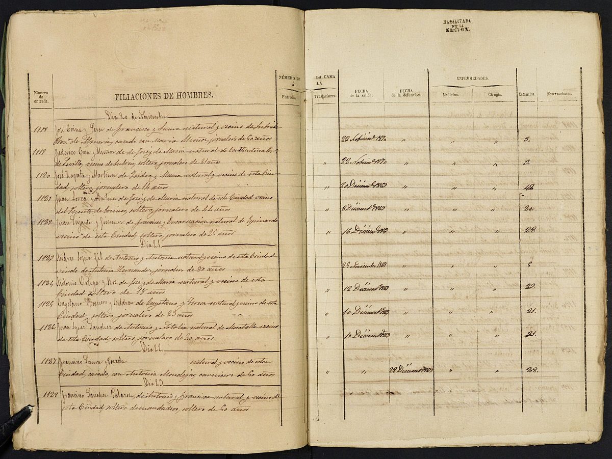 Registro de entrada y salida de enfermos del Hospital. (Hombres y Extraordinarios). Año 1869, enero-diciembre.