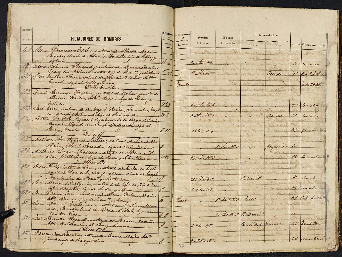Registro de entrada y salida de enfermos del Hospital. (Hombres). Año 1873, enero-diciembre.