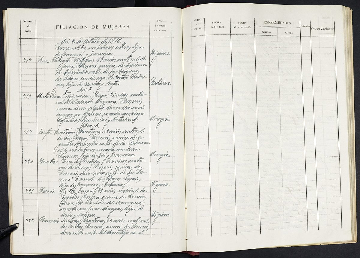 Registro de entrada y salida de enfermos del Hospital. (Mujeres). Años 1915, julio-1916, diciembre.