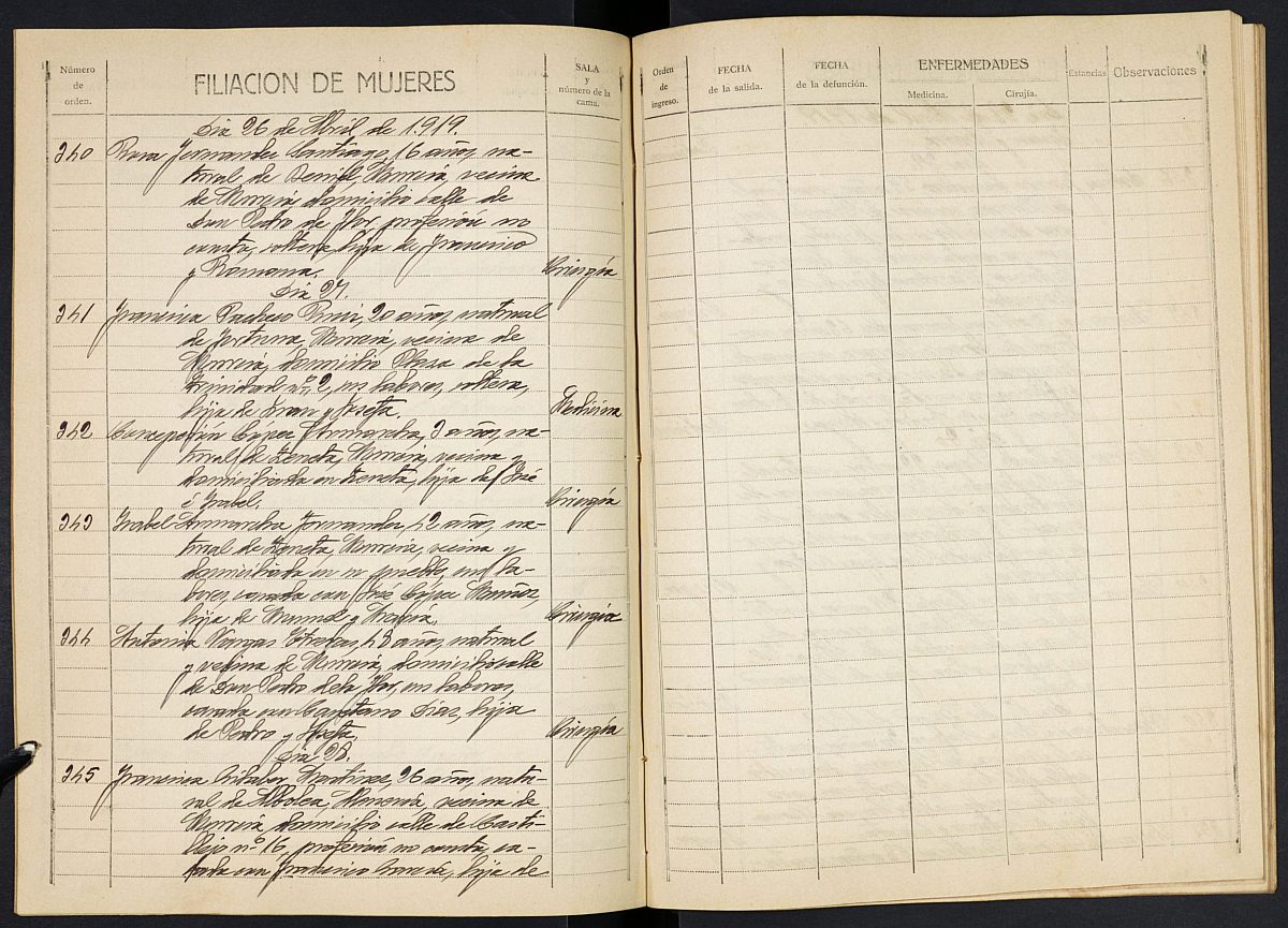Registro de entrada y salida de enfermos del Hospital. (Mujeres). Años 1916, diciembre-1919, diciembre.