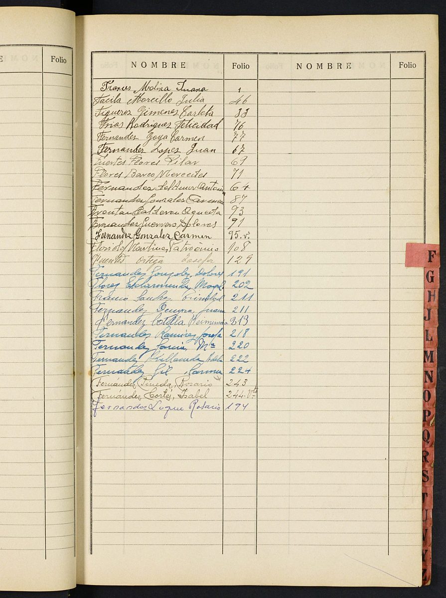 Registro de nacimientos del Hospital. Años 1936, septiembre-1938, enero.