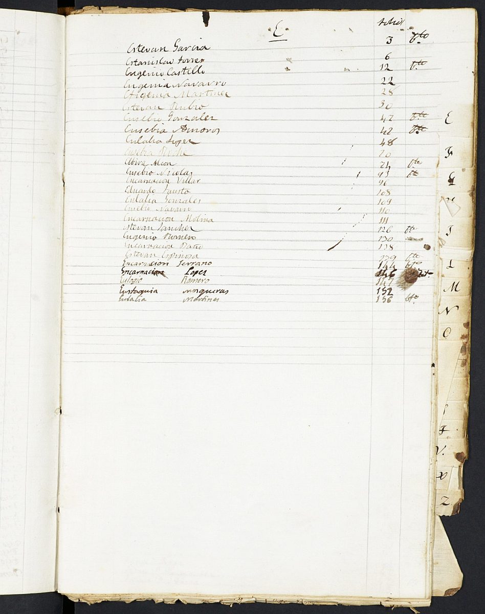 Registro de defunciones del Hospital. Años 1841-1851.
