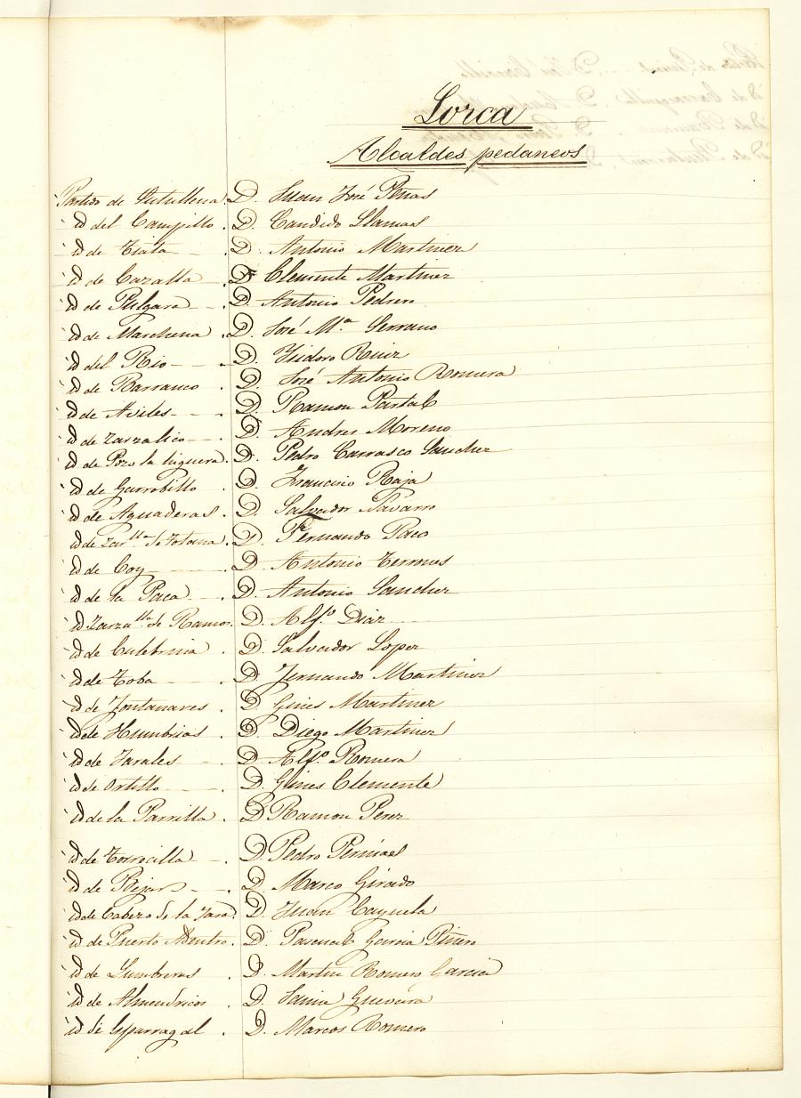 Registro nº 4 de personal de ayuntamientos y sus variaciones. Años 1852-1853.