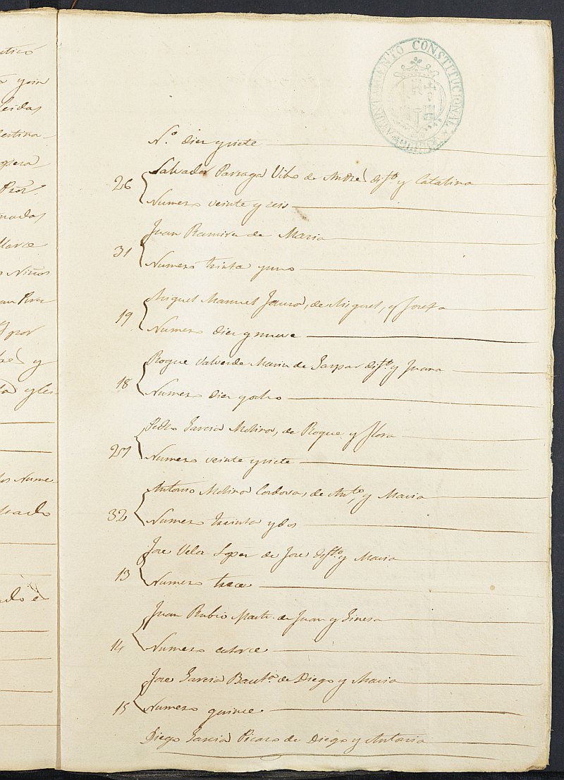 Expediente General de Reclutamiento y Reemplazo de Pliego. Año 1856.