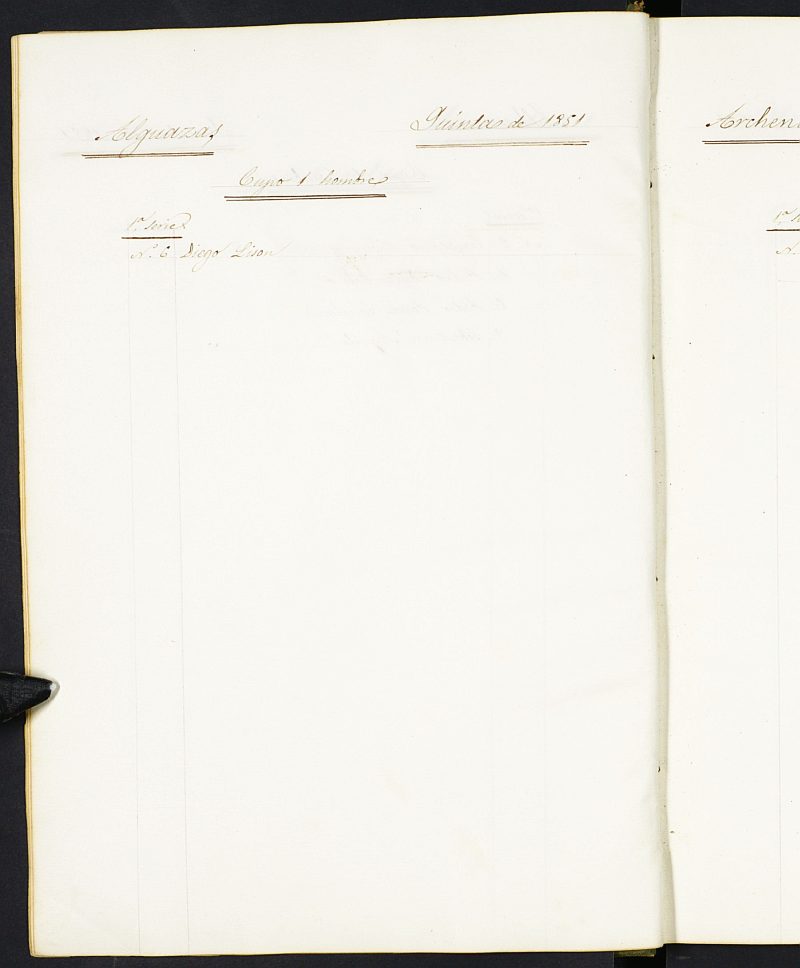 Padrones de Quintas del Consejo Provincial de Murcia. Reemplazos 1851-1856.
