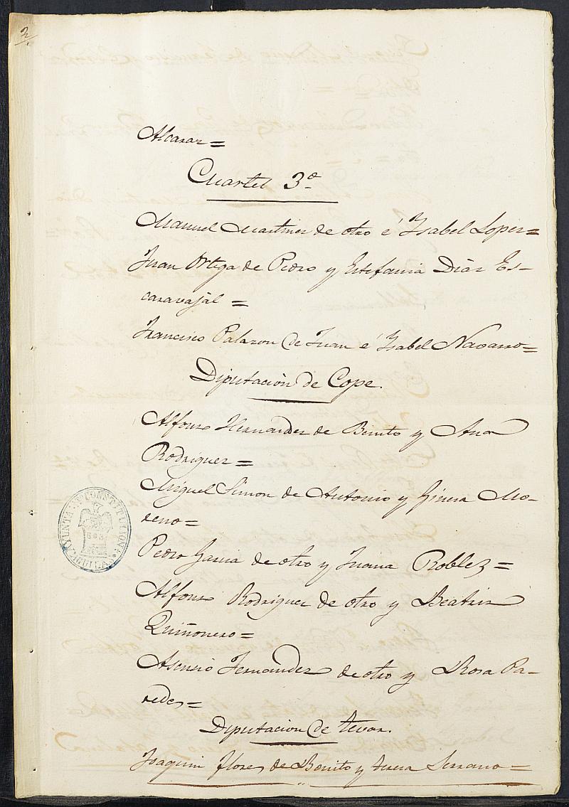 Copia certificada del acta del alistamiento, su rectificación y sorteo de mozos para las Milicias Provinciales del Ayuntamiento de Águilas del reemplazo de 1856.