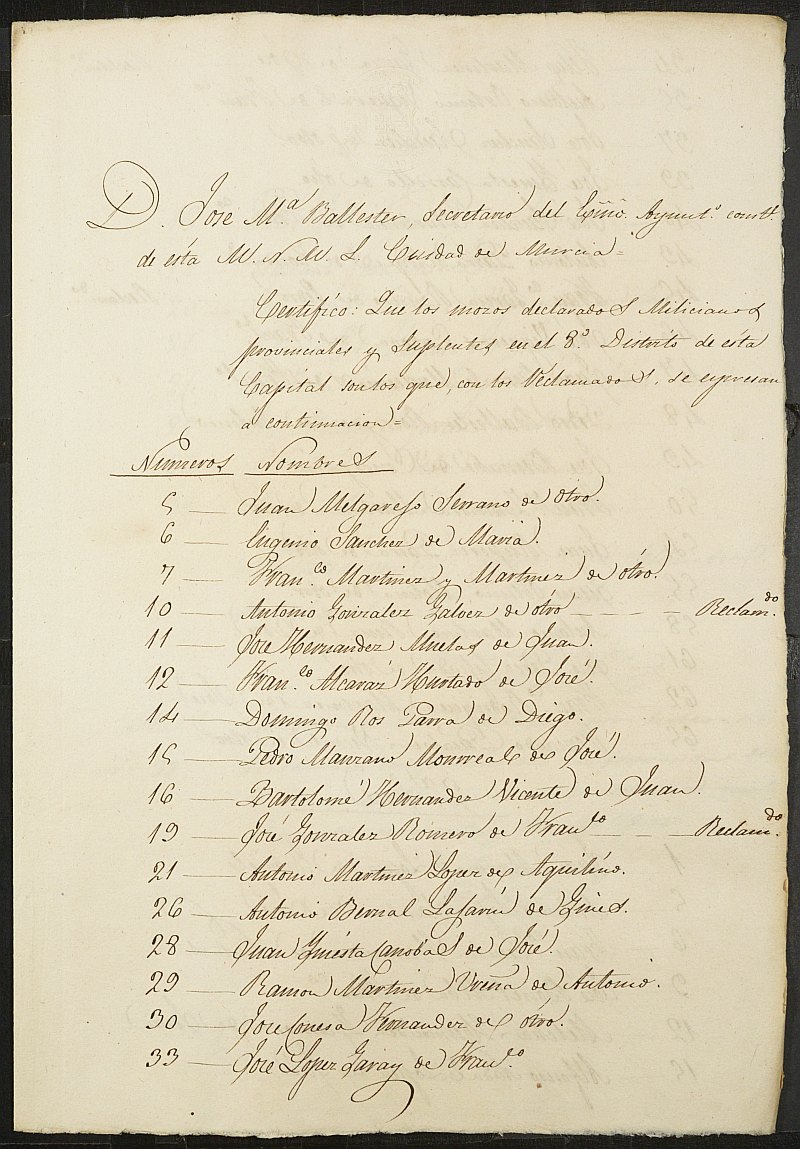 Certificado de los mozos declarados milicianos del Octavo Distrito del Ayuntamiento de Murcia del reemplazo de 1856.