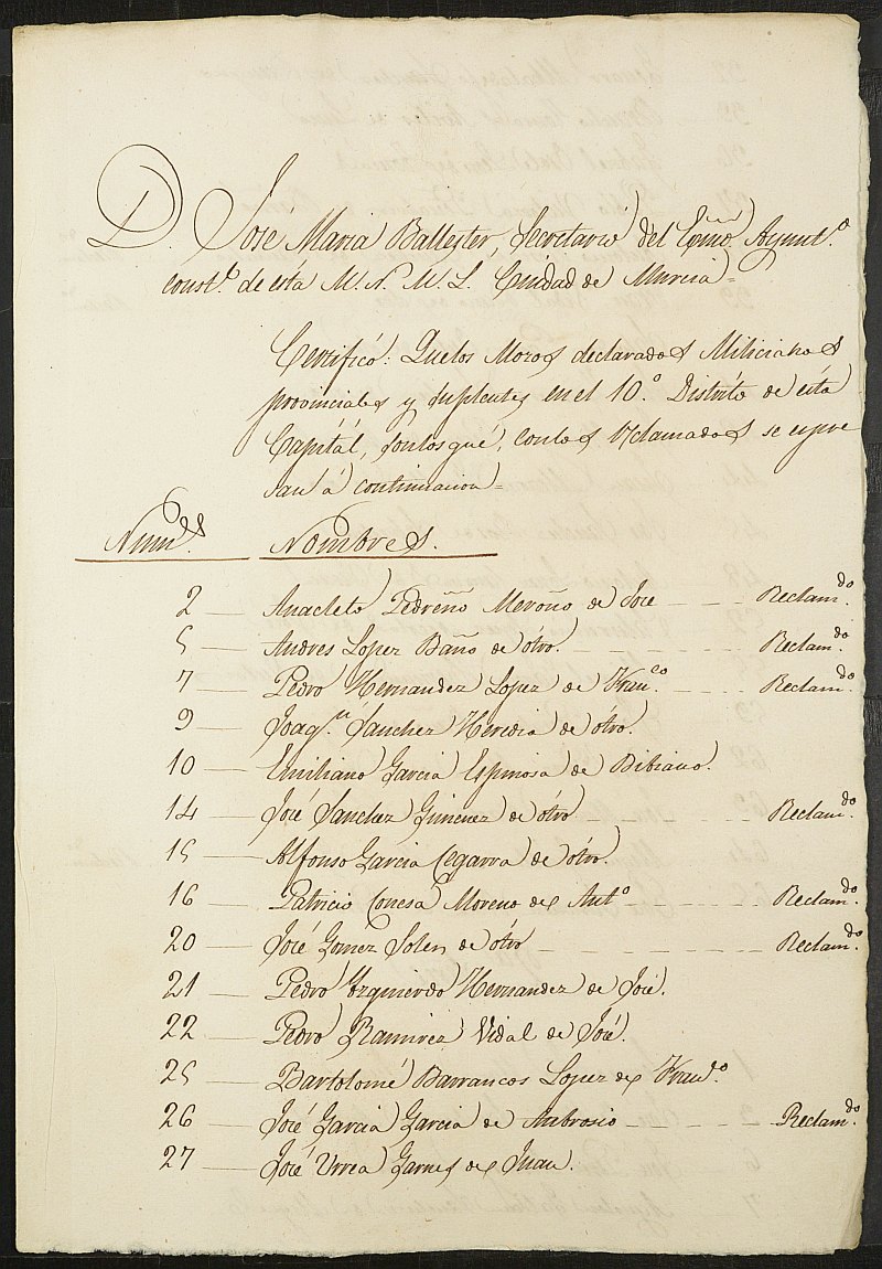 Certificado de los mozos declarados milicianos del Décimo Distrito del Ayuntamiento de Murcia del reemplazo de 1856.