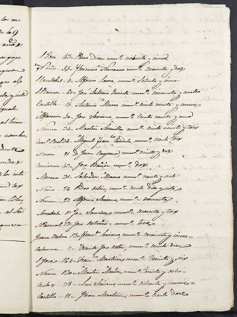 Copia certificada del acta de alistamiento, rectificación y sorteo de los mozos para el Ejército del Ayuntamiento de Yecla del reemplazo de 1856.