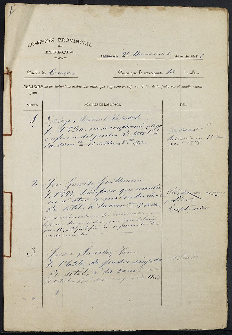 Relación de individuos declarados soldados e ingresados en Caja del Ayuntamiento de Campos del Río de 1875.