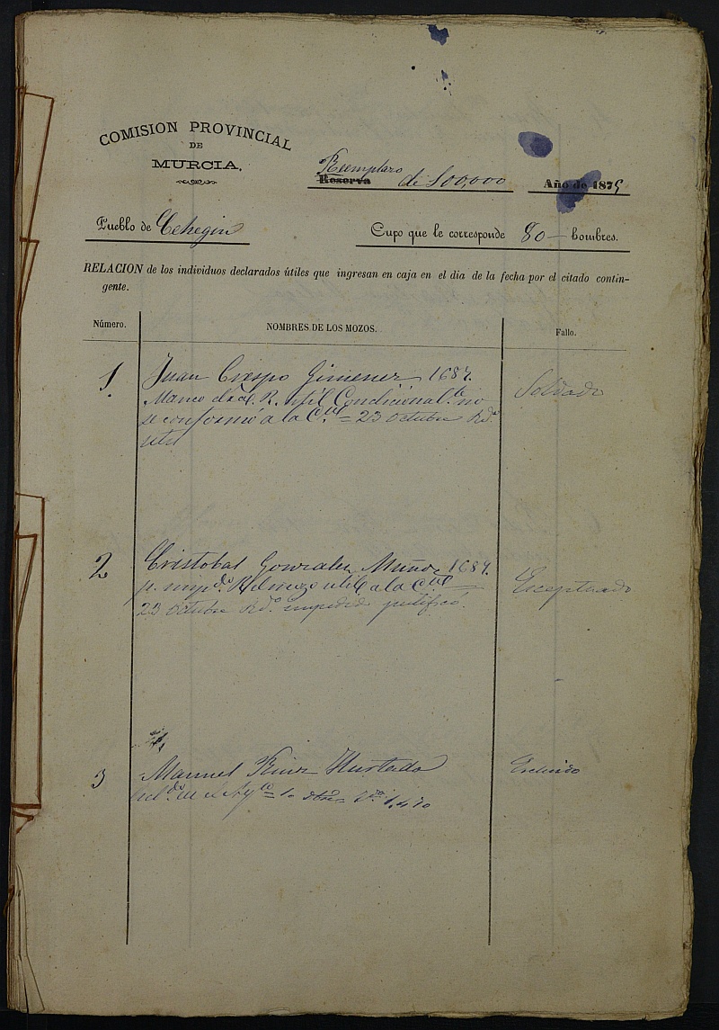 Relación de individuos declarados soldados e ingresados en Caja de la reserva de 100.000 hombres del Ayuntamiento de Cehegín de 1875.