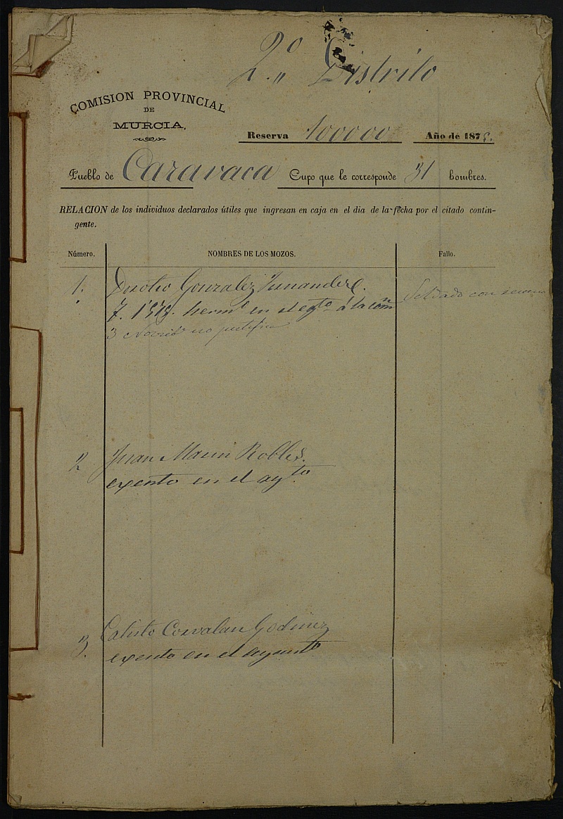 Relación de individuos declarados soldados e ingresados en Caja de la reserva de 100.000 hombres del 2º Distrito del Ayuntamiento de Caravaca de la Cruz de 1875.