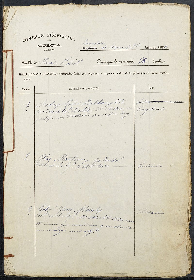 Expediente General de Reclutamiento y Reemplazo de Lorca. Año 1875.