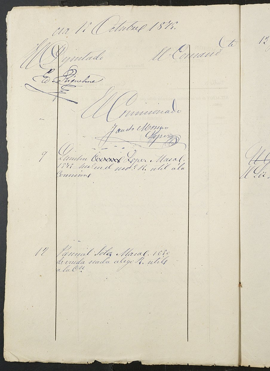Expediente General de Reclutamiento y Reemplazo de Ojós. Año 1875. 