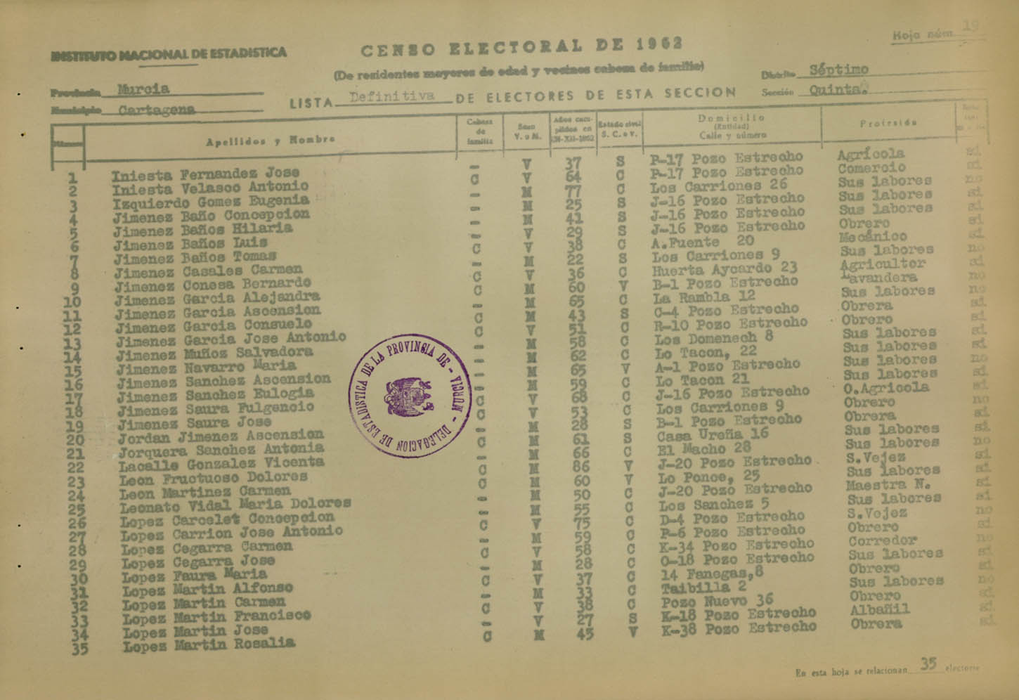 Censo electoral provincial de 1962. Listas definitivas: Cartagena (4ª parte)