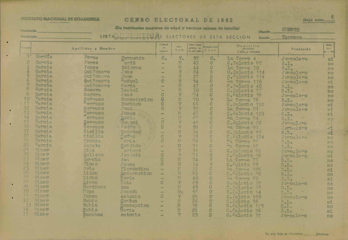 Censo electoral provincial de 1962. Listas definitivas: Lorca (2ª parte).
