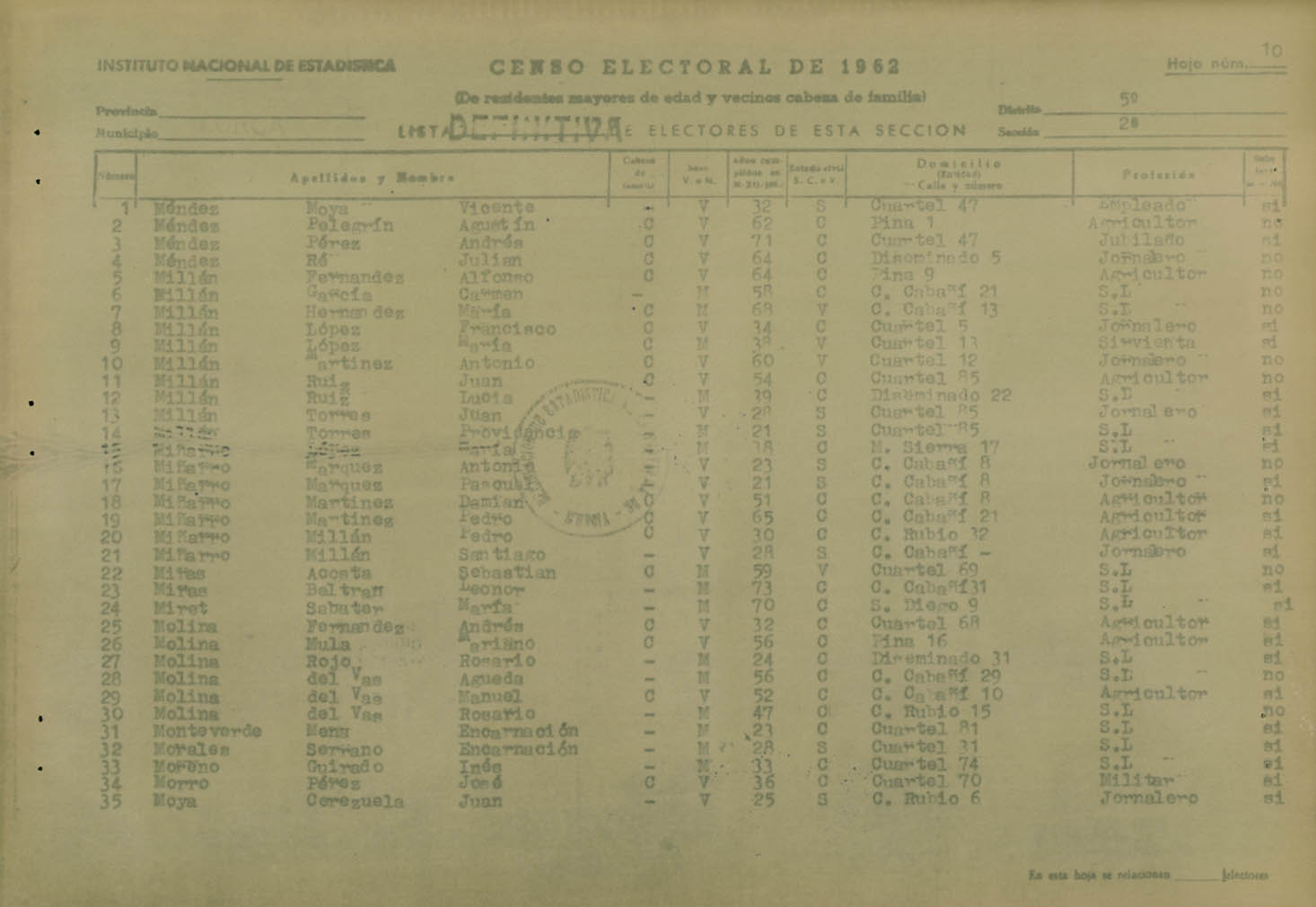 Censo electoral provincial de 1962. Listas definitivas: Lorca (2ª parte).
