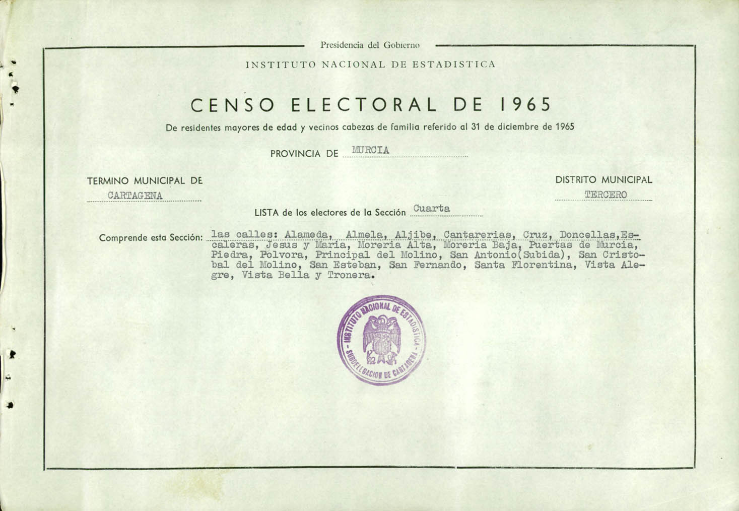 Censo electoral provincial de 1965: listas definitivas de Cartagena, Distrito 3º, sección 4º.