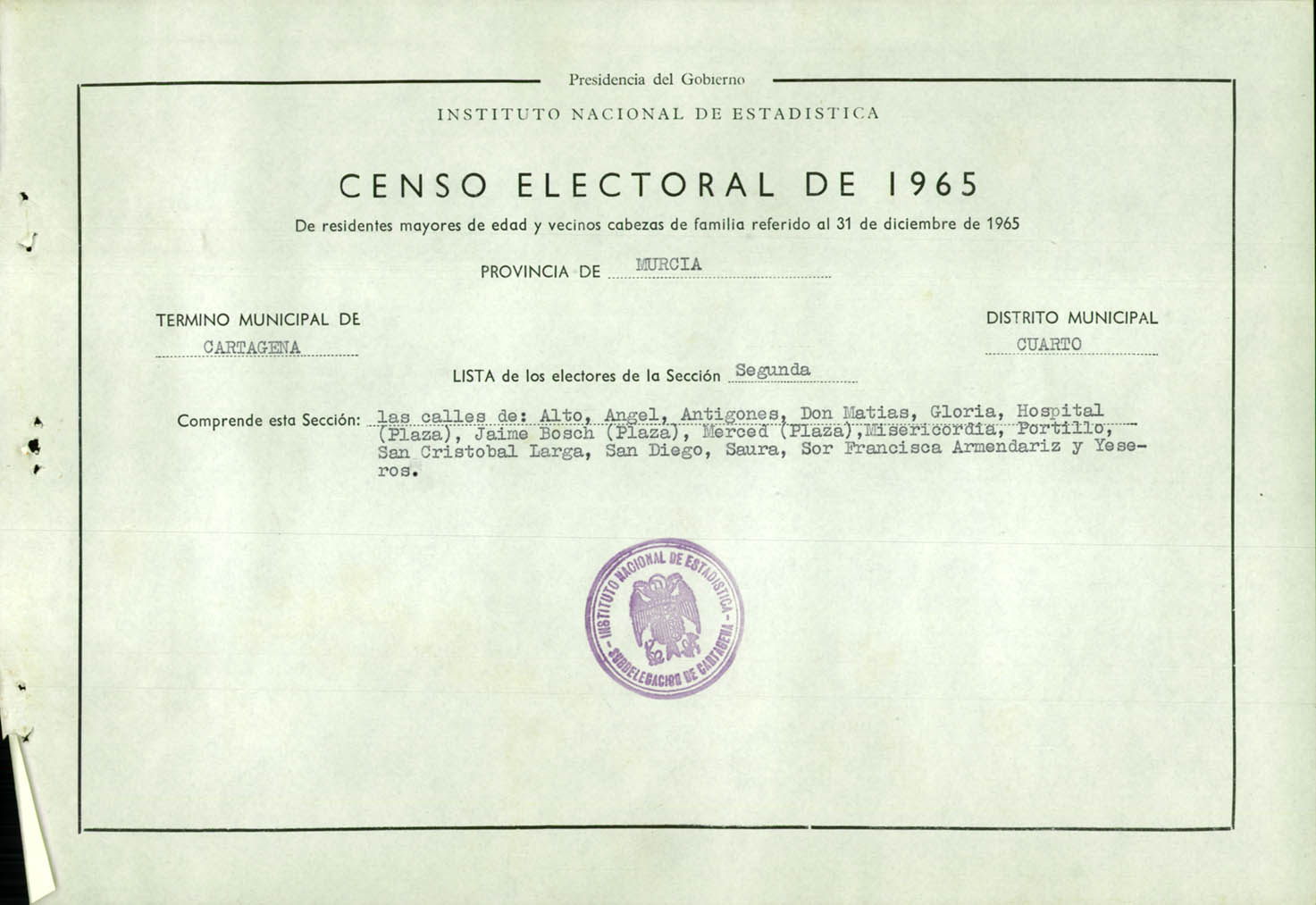 Censo electoral provincial de 1965: listas definitivas de Cartagena, Distrito 4º, sección 2º.