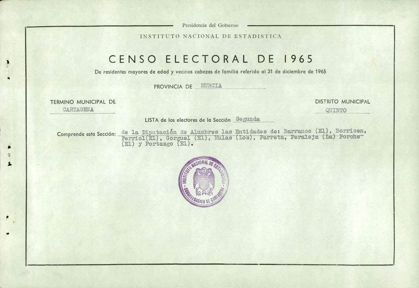 Censo electoral provincial de 1965: listas definitivas de Cartagena, Distrito 5º, sección 2º.