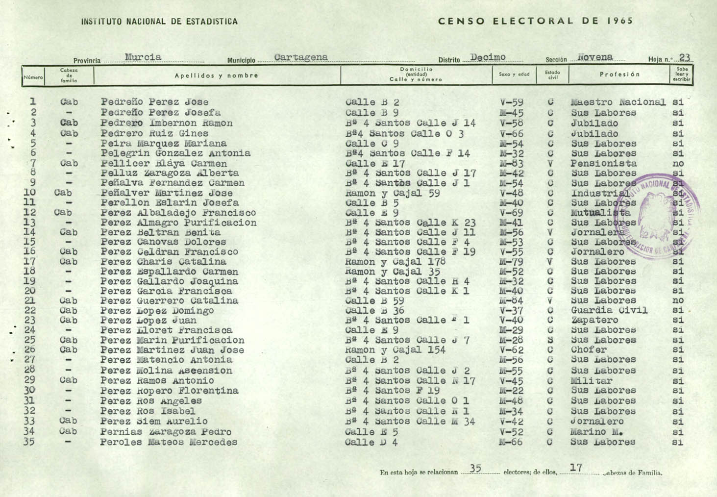 Censo electoral provincial de 1965: listas definitivas de Cartagena, Distrito 10º, sección 9º.