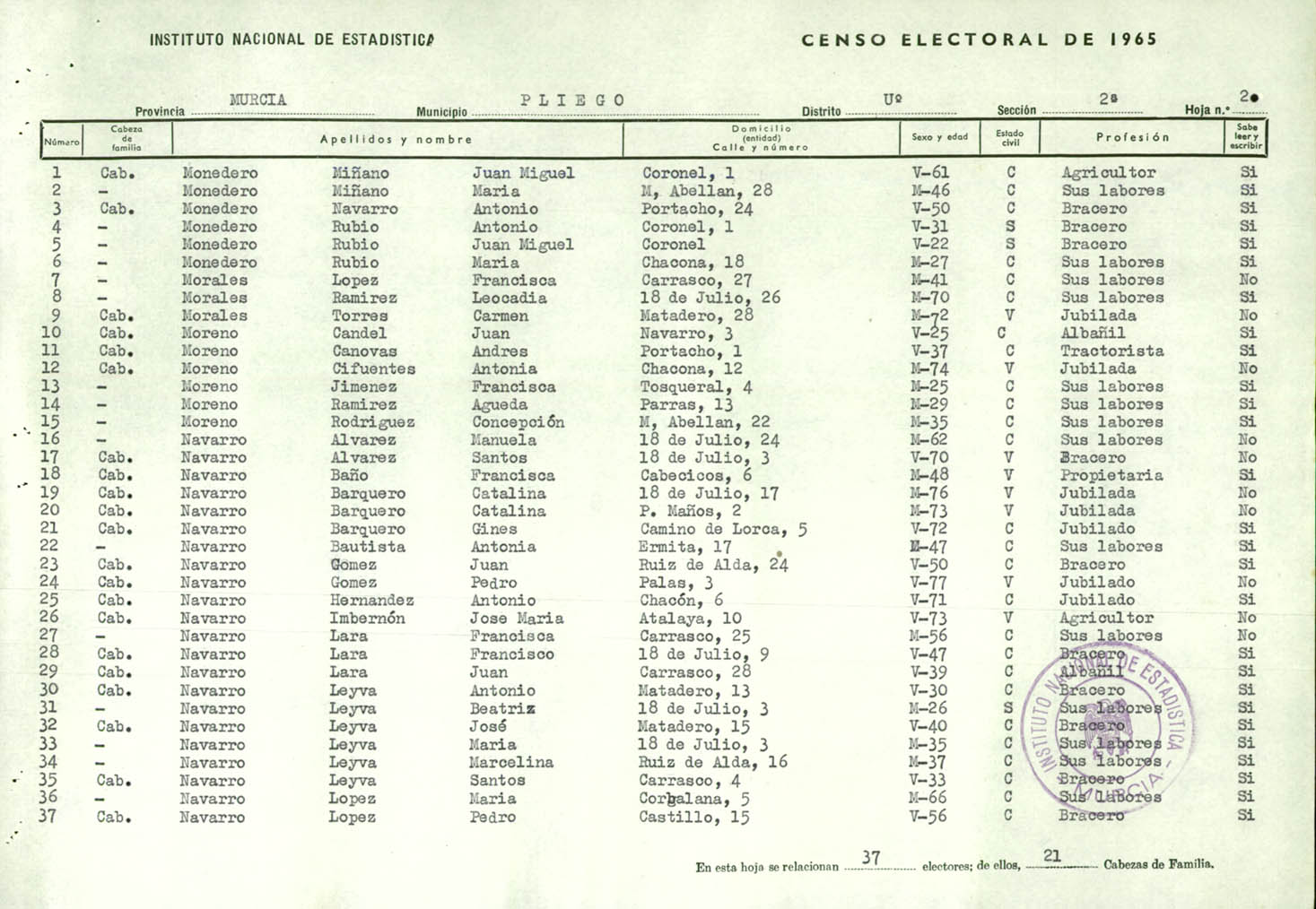 Censo electoral provincial de 1965: listas definitivas de Pliego, Distrito Único, sección 2ª.
