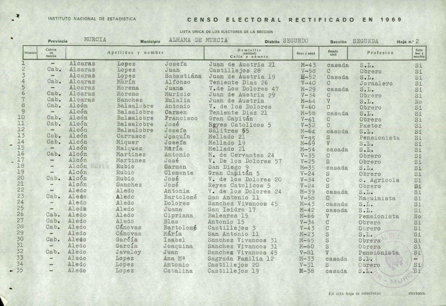 Censo electoral rectificado en 1969: De Aledo a Bullas