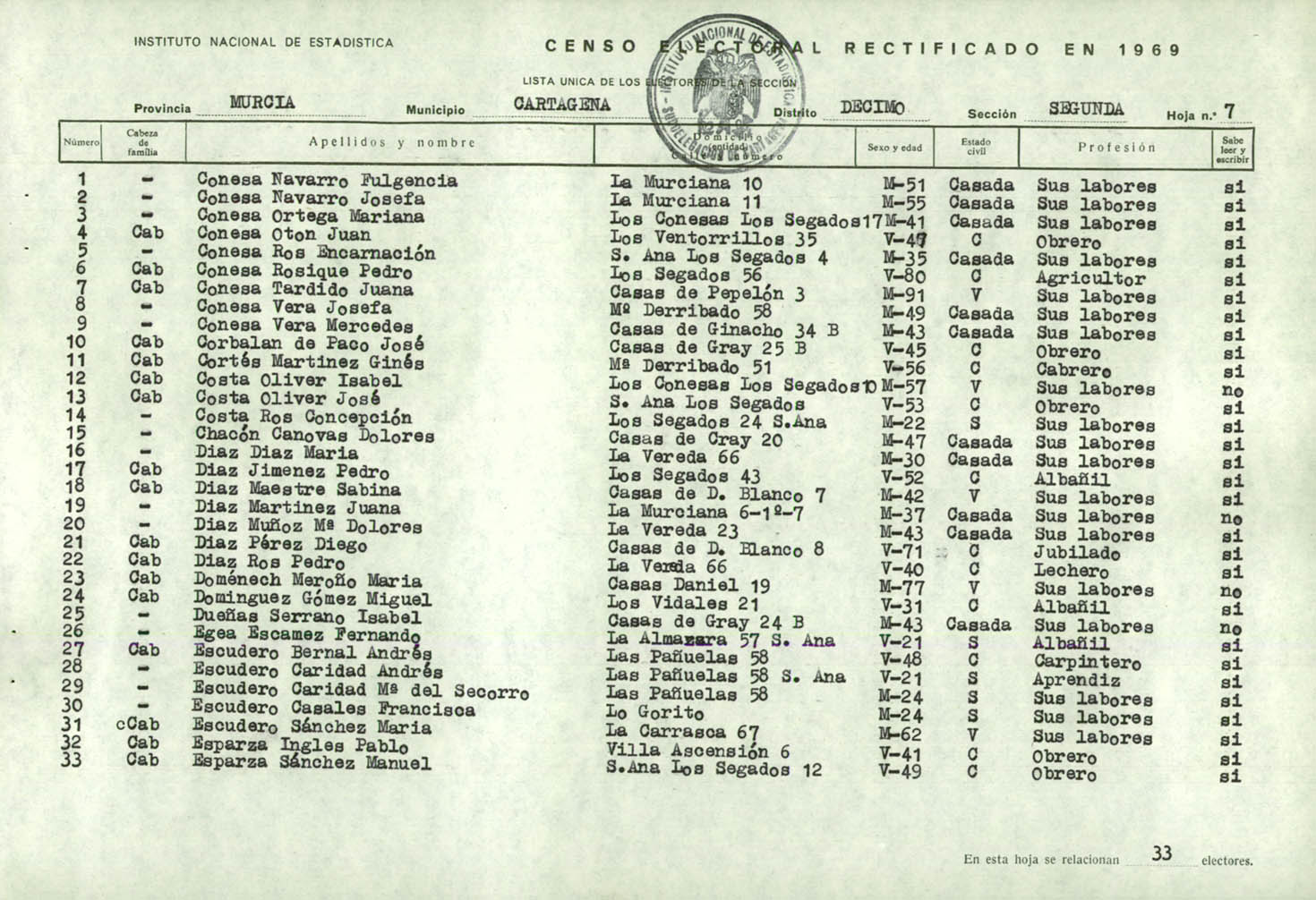Censo electoral rectificado en 1969: listas definitivas de Cartagena, Distrito 10º, sección 2º.