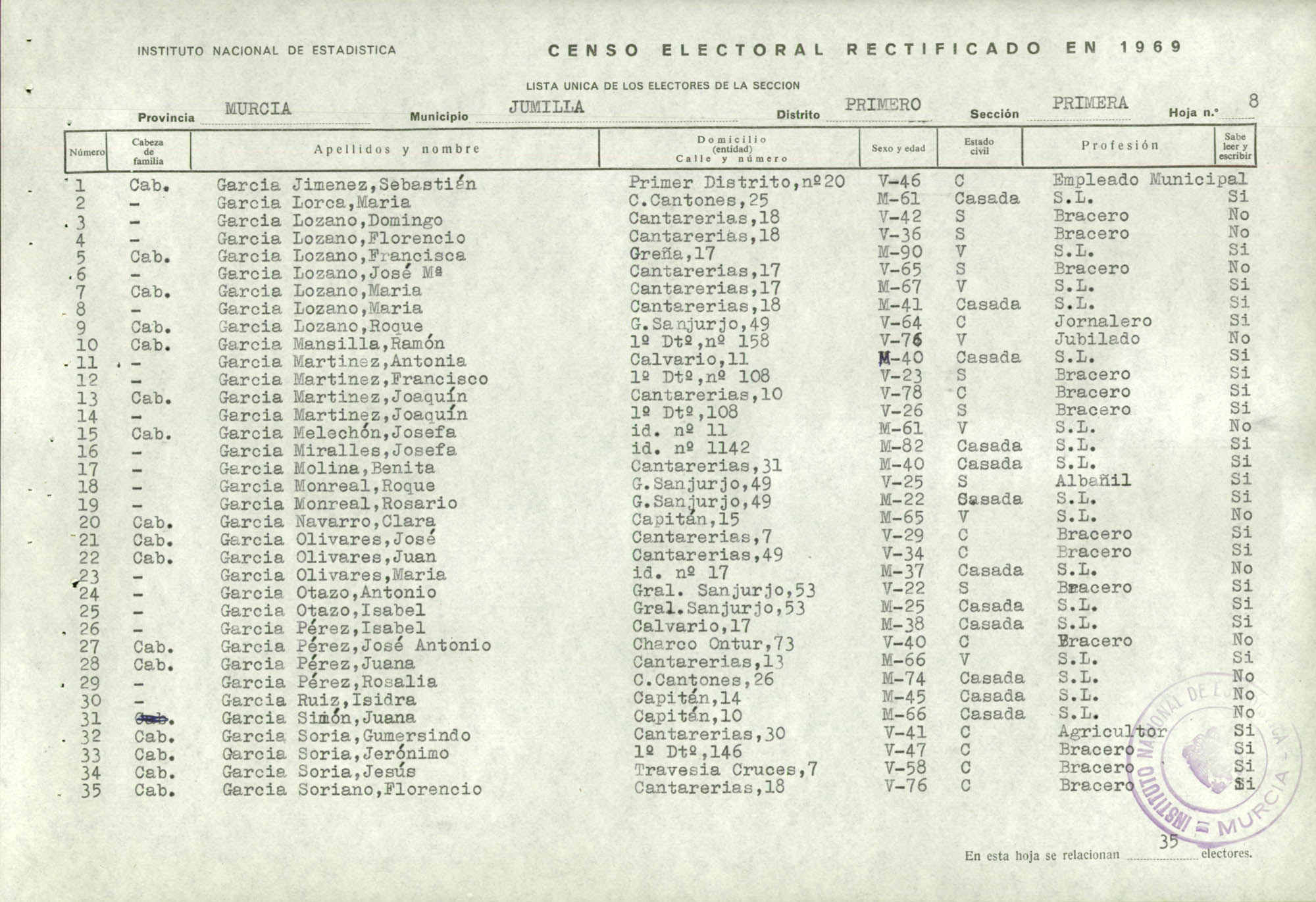 Censo electoral rectificado en 1969: listas definitivas de Jumilla, Distrito 1º, sección 1ª.