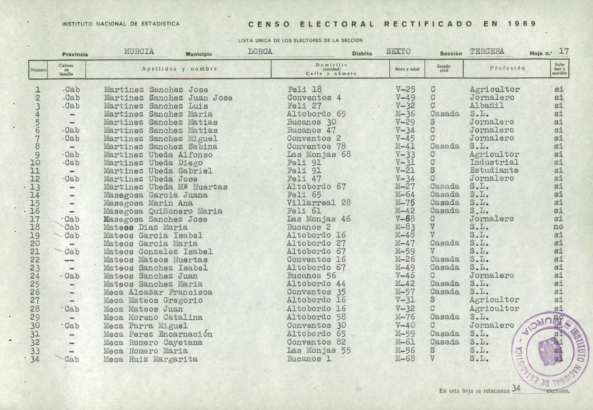 Censo electoral rectificado en 1969: listas definitivas de Lorca, Distrito 6º, sección 3ª.