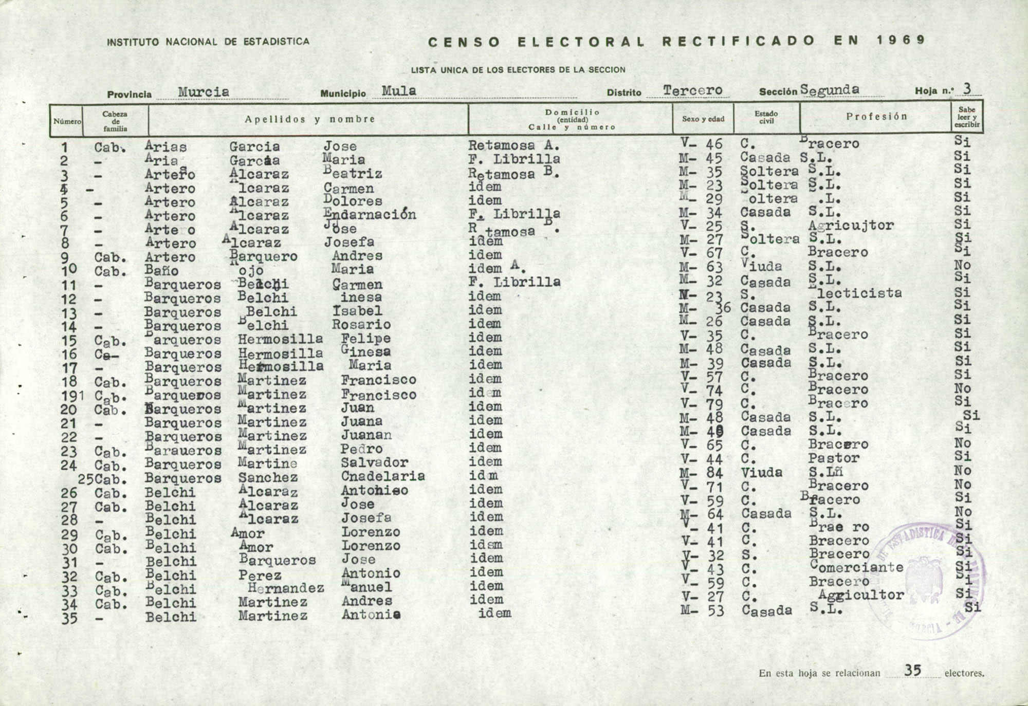 Censo electoral rectificado en 1969: listas definitivas de Mula, Distrito 3º, sección 2ª.