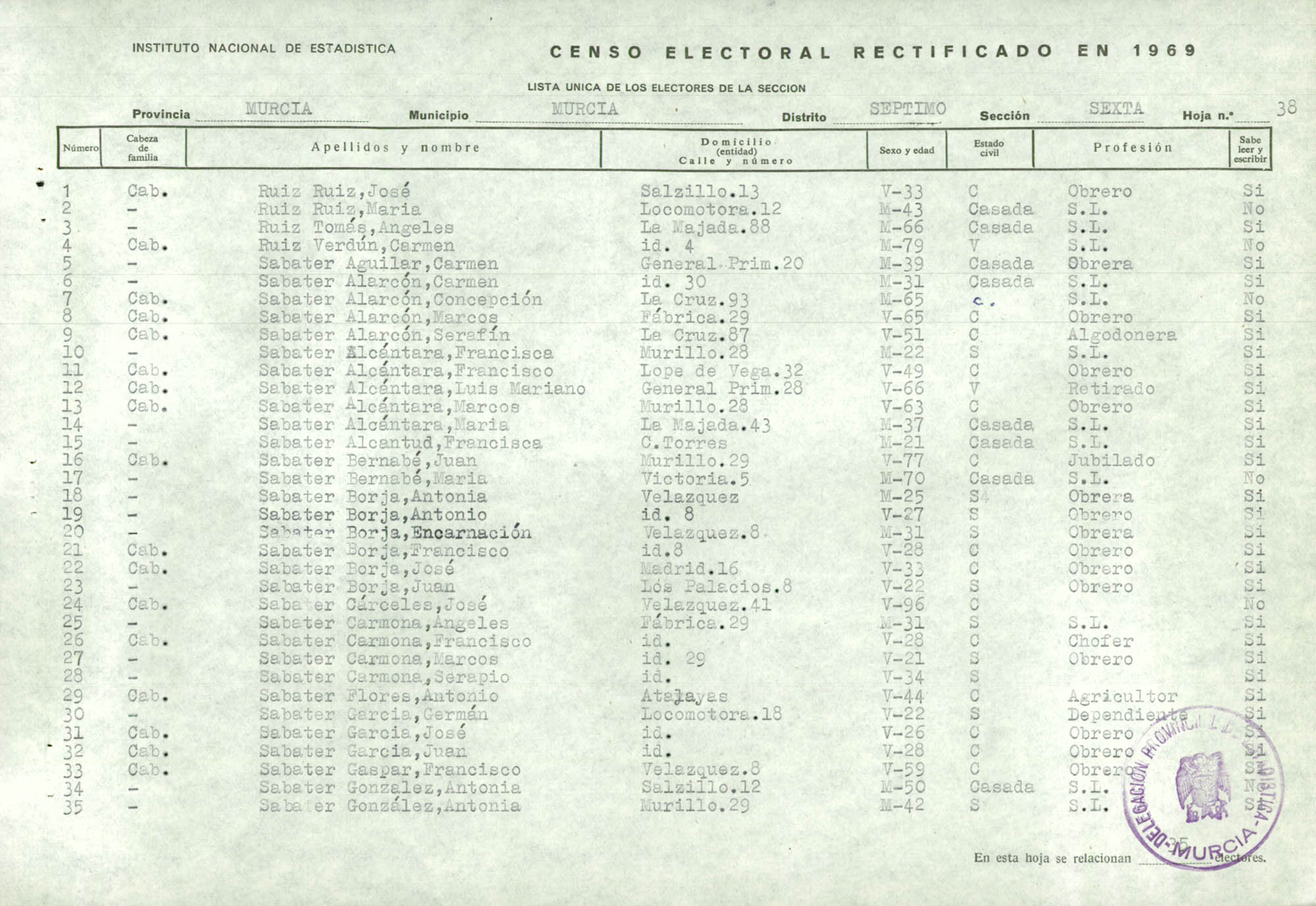 Censo electoral rectificado en 1969: listas definitivas de Murcia, Distrito 7º, sección 6ª.